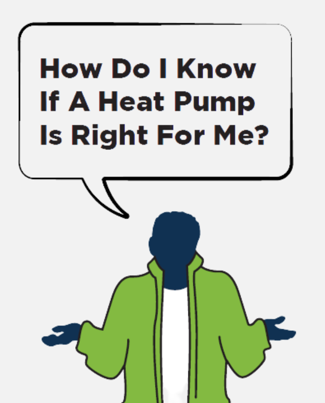 Cartoon person with speech bubble reading "How do I know if a heat pump is right for me?"