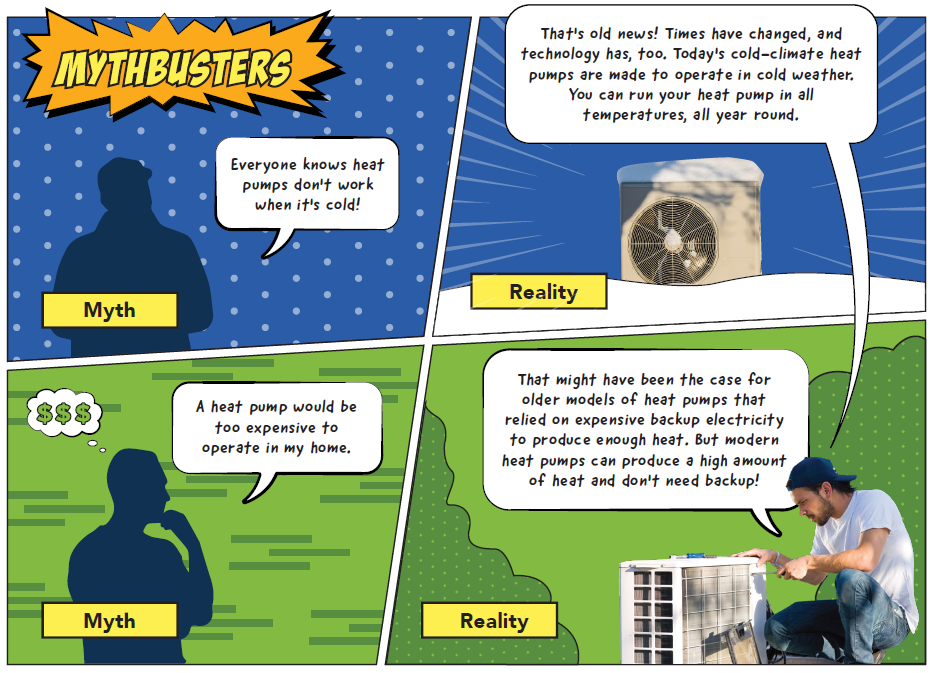 Cartoon explaining two common myths about heat pumps.