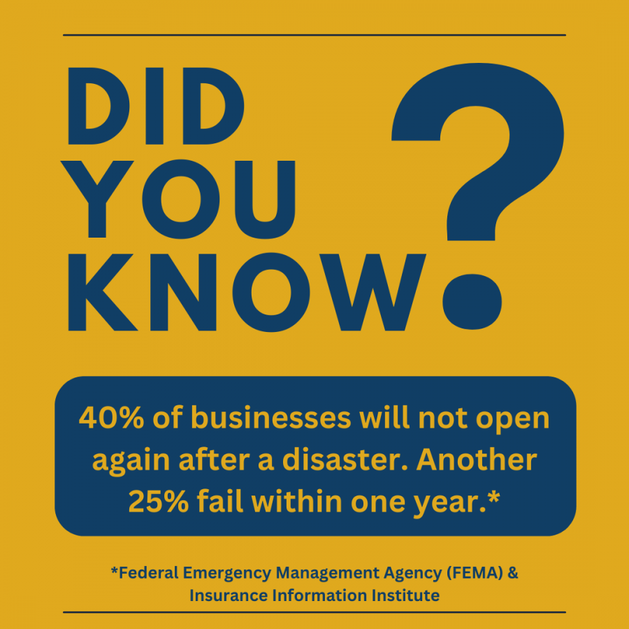 Fact: 40% of businesses will not open again after a disaster. Another 25% fail within one year.*