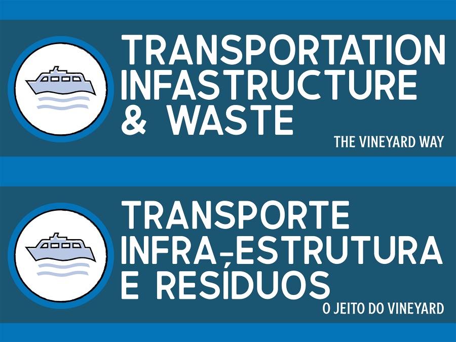 Transportation Infrastructure and Waste