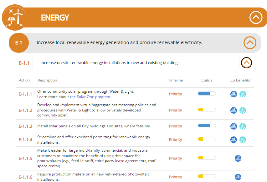 A screenshot of a solar energy

Description automatically generated