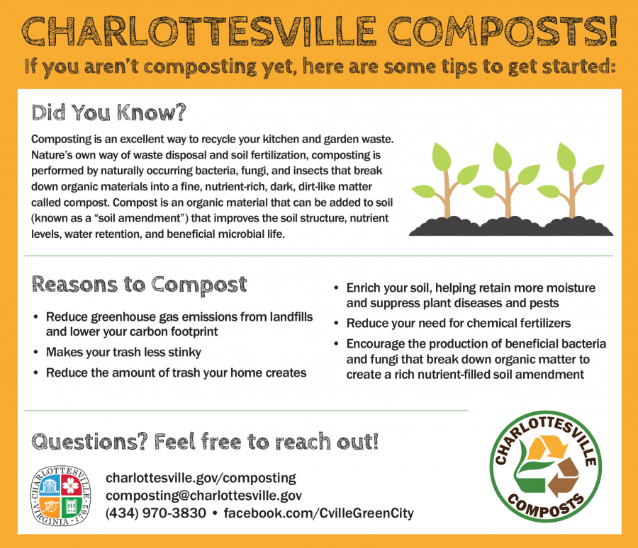 image of the infographic linked to in the description, explaining how to compost in 3 easy steps. Refer to the PDF for more information