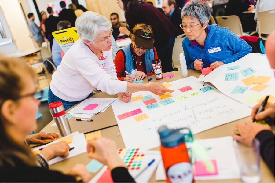 People leaning in toward a large piece of paper on a table with post it notes. 